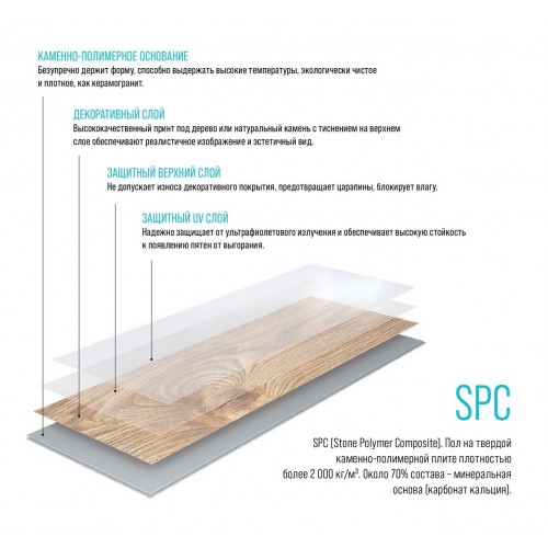 SPC ламинат Alpine Floor Intense Тихий лес ЕCО 9-13