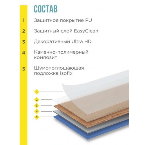 SPC ламинат Alpine Floor Expressive Parquet ECO 10-2 Кантрисайд